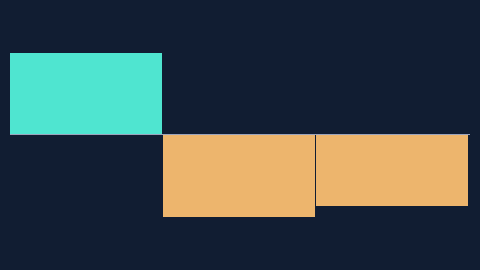 Synthetic preview of bars