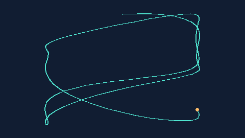 Synthetic preview of path