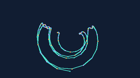 Synthetic preview of phase-annular-portrait