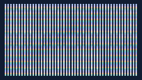 Synthetic preview of spectrogram-bead-grid
