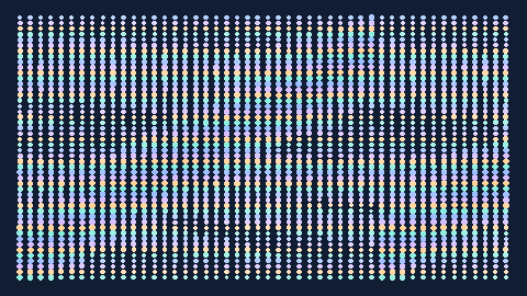 Synthetic preview of spectrogram-dot-cloud