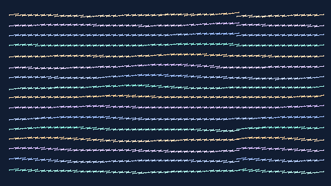 Synthetic preview of spectrogram-isometric-terrain
