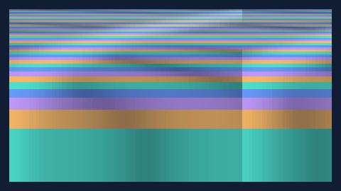 Synthetic preview of spectrogram-log