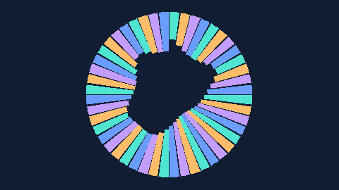 Synthetic preview of spectrum-annular-bars-inward