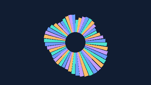 Synthetic preview of spectrum-annular-bars