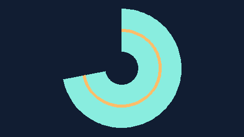 Synthetic preview of spectrum-annular-gauge