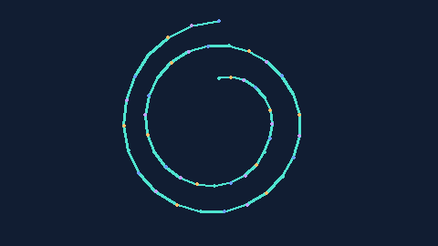 Synthetic preview of spectrum-annular-helix