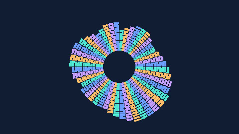 Synthetic preview of spectrum-annular-led