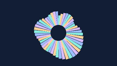 Synthetic preview of spectrum-annular-sectors