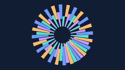 Synthetic preview of spectrum-annular-split