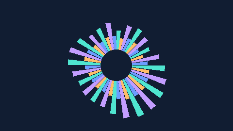 Synthetic preview of spectrum-annular-sunburst