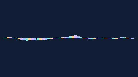Synthetic preview of spectrum-band-delta