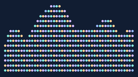 Synthetic preview of spectrum-bead-stacks
