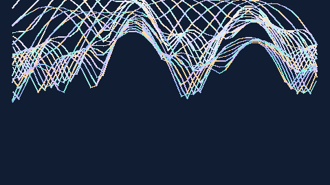 Synthetic preview of spectrum-braided-lines
