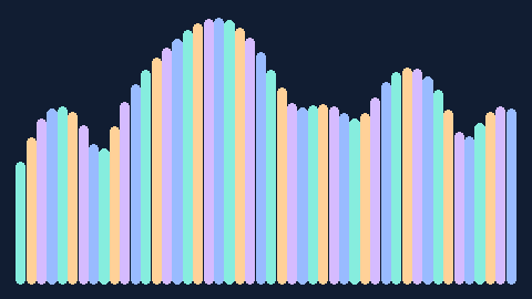 Synthetic preview of spectrum-capsules