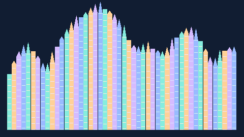 Synthetic preview of spectrum-cityscape