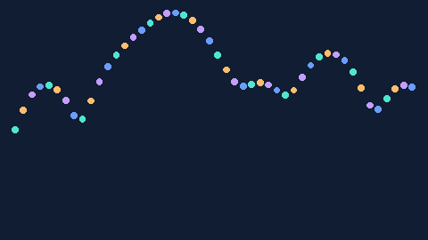 Synthetic preview of spectrum-dots