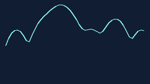 Synthetic preview of spectrum-eq-curve