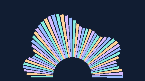 Synthetic preview of spectrum-fan-meter