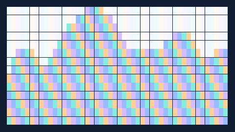 Synthetic preview of spectrum-led-matrix