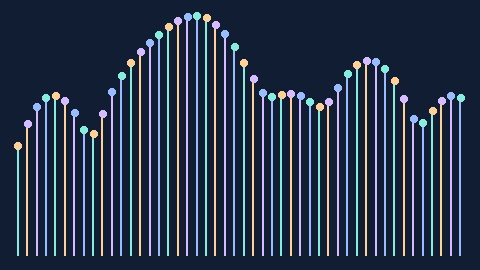 Synthetic preview of spectrum-lollipop-grid