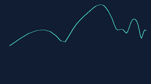 Synthetic preview of spectrum-mel