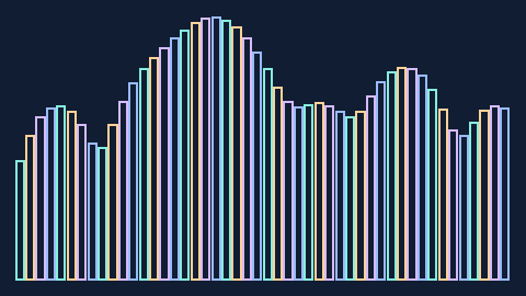 Synthetic preview of spectrum-outline-blocks
