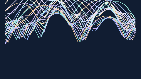 Synthetic preview of spectrum-ribbon-stack