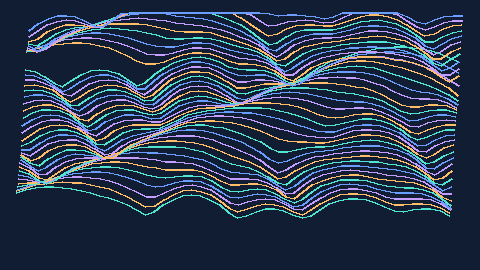 Synthetic preview of spectrum-ridgeline