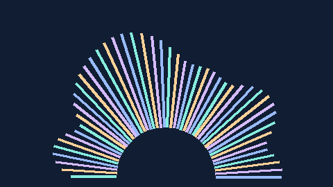 Synthetic preview of spectrum-semi-circle