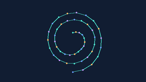 Synthetic preview of spectrum-spiral