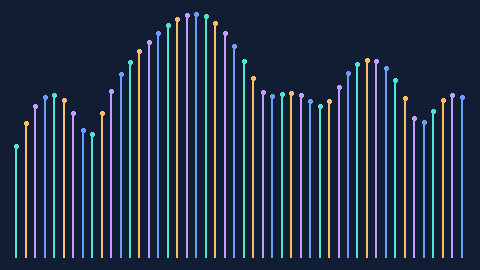 Synthetic preview of spectrum-stems