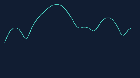 Synthetic preview of spectrum-third-octave