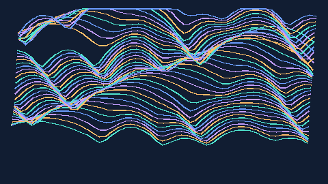 Synthetic preview of spectrum-waterfall