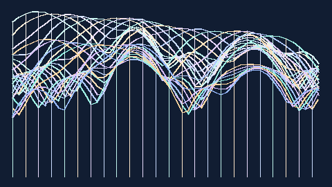 Synthetic preview of spectrum-wave-fence