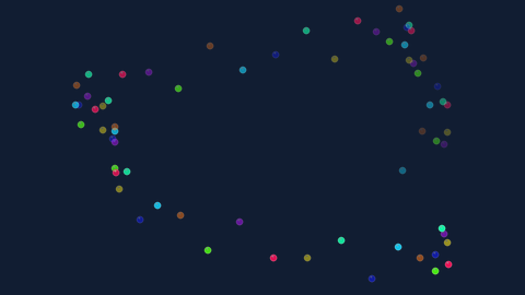 Synthetic preview of sprite-motion-cloud
