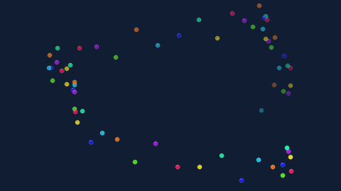 Synthetic preview of sprite-motion-particles