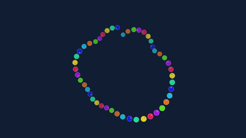 Synthetic preview of sprite-spectrum-orbits