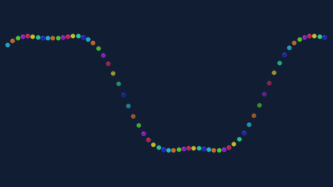 Synthetic preview of sprite-waveform-dots