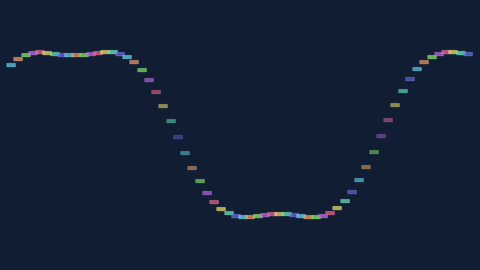 Synthetic preview of sprite-waveform-lcd