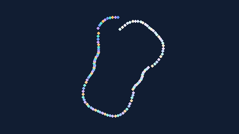 Synthetic preview of waveform-annular-dots