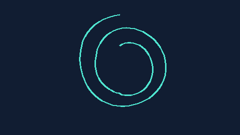 Synthetic preview of waveform-annular-helix