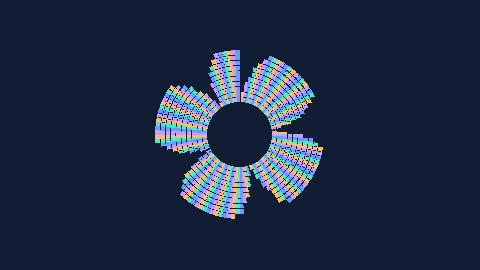 Synthetic preview of waveform-annular-led
