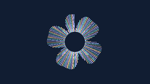 Synthetic preview of waveform-annular-petals
