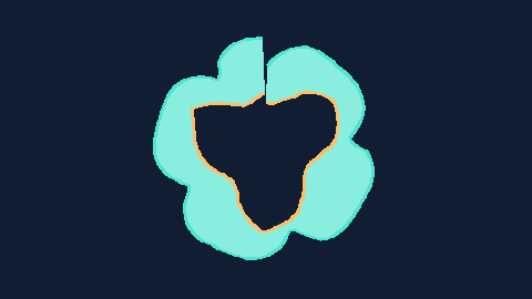Synthetic preview of waveform-annular-ribbon