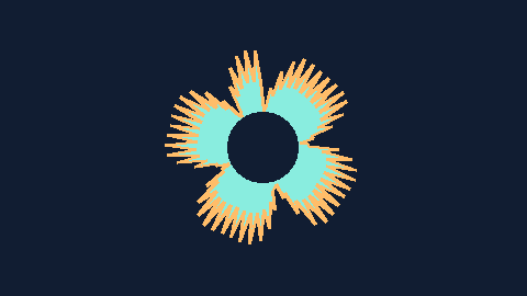 Synthetic preview of waveform-annular-rose
