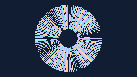 Synthetic preview of waveform-annular-sectors