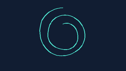 Synthetic preview of waveform-annular-spiral