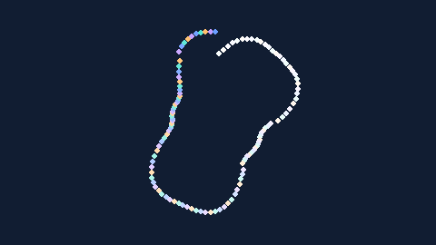 Synthetic preview of waveform-annular-trails