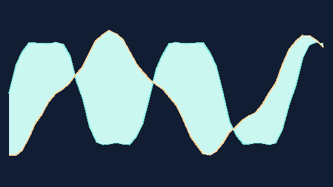 Synthetic preview of waveform-butterfly